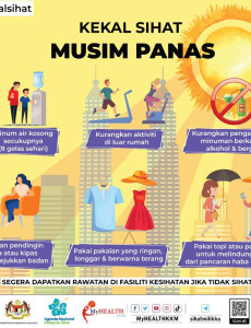 Kekal Sihat Pada Musim Panas